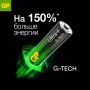 Элем.пит. LR03-4BL GP ULTRA PLUS+G-Tech (4/40/320)