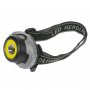 Фонарь налобный  FOCUSray 1060, 1W направленный свет+COB 3W 1/40/240