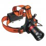 Фонарь налобный аккумуляторный ОГОНЬ HT-3159-PM20-TG (2x18650) с зумом
