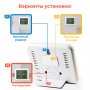 Термометр-гигрометр-часы NGY CX-0813