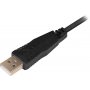 Гарнитура полноразмерная игровая Redragon Aurora 7.1 звук, USB, чёрный