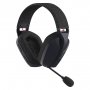 Гарнитура полноразмерная игровая SmartBuy SBHG140 DESTROYER 2, 2.4G, BL, AUX, Type-C, 40мм, чёрно-синий
