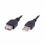 Кабель (RCC-062) Ritmix - USB 2.0 A вилка - А розетка, длина 1.8м.